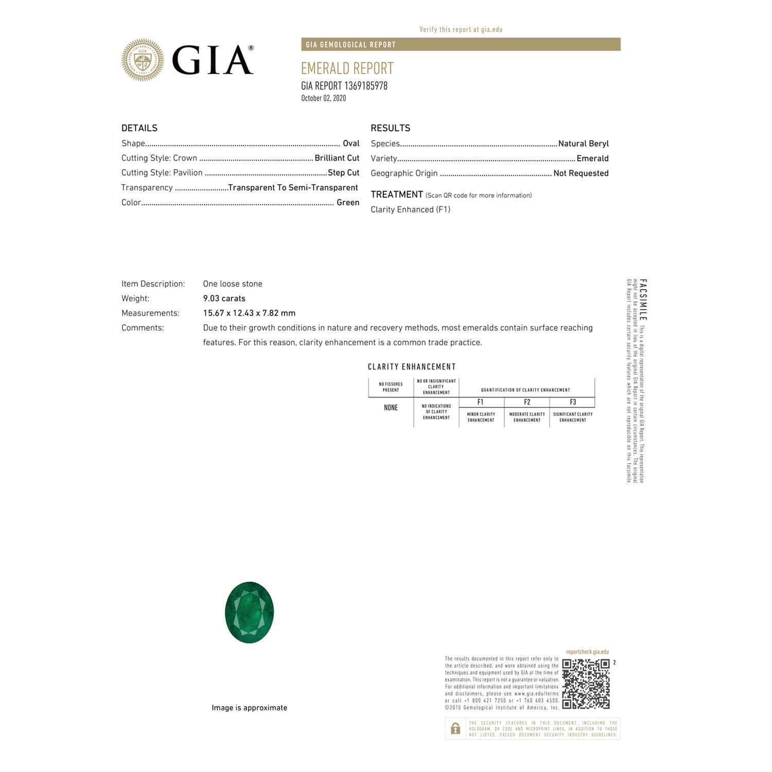 GIA Certified Emerald Split Shank Ring with Diamond Accents