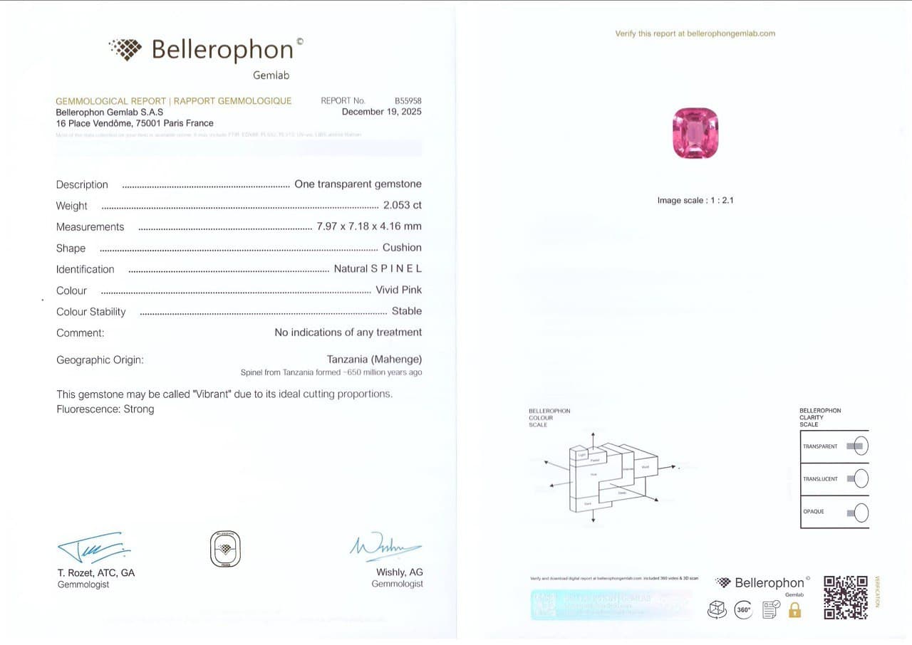 Vibrant Vivid Pink Mahenge spinel in cushion cut 2.05 carats, Tanzania ID 10790