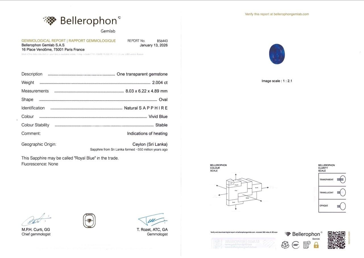 Sapphire Royal Blue oval cut 2.00 carats, Sri Lanka ID 11597