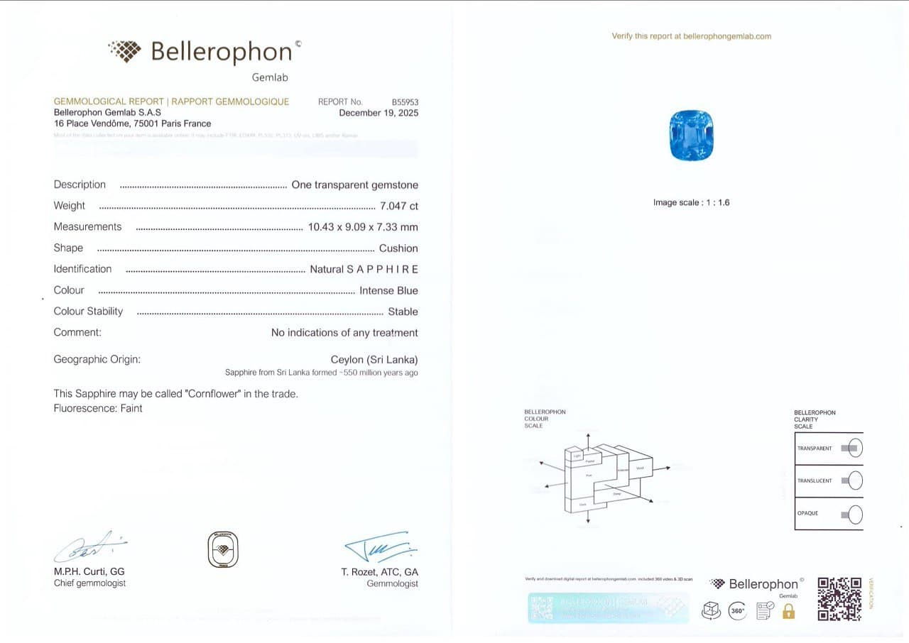 Unheated Cornflower Blue sapphire in cushion cut 7.05 carats, Sri Lanka ID 10798