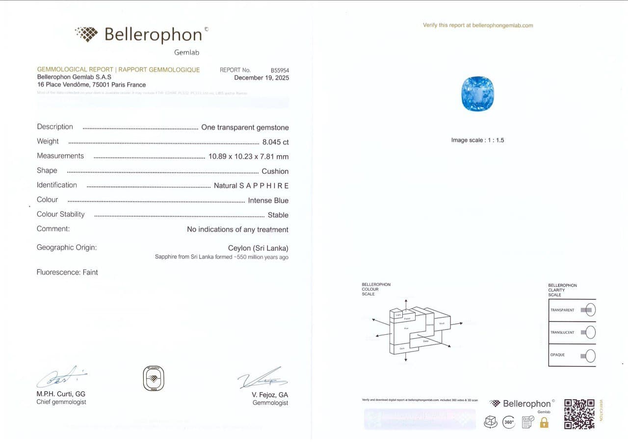 Unheated Intense Blue sapphire in cushion cut 8.05 carats, Sri Lanka ID 10801