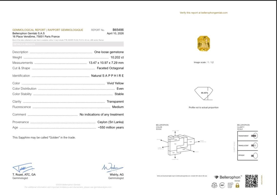 Unheated top Golden color sapphire in radiant cut 10.20 carats, Sri Lanka ID 11804