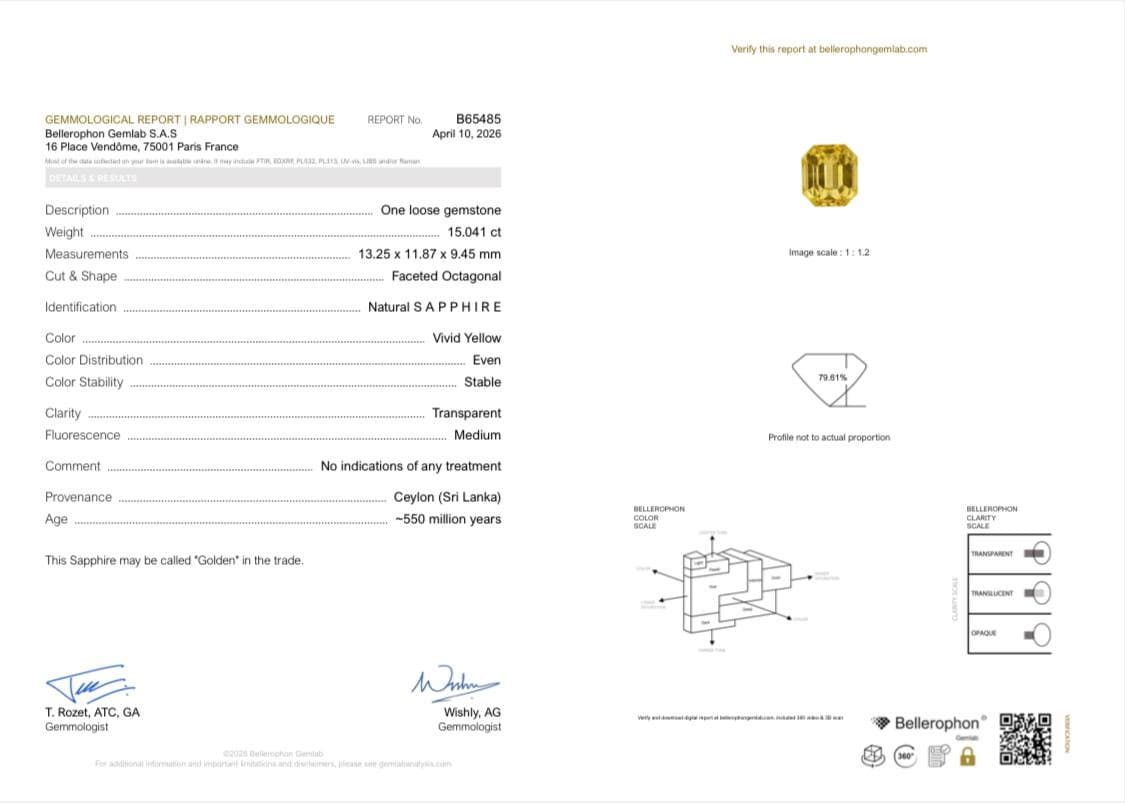 Unheated Golden color sapphire 15.04 carats in octagon cut, Sri Lanka ID 11805