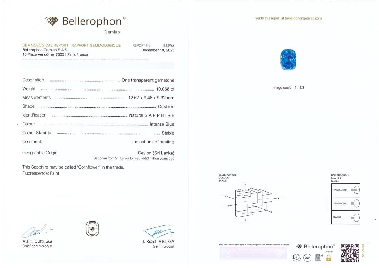 Cornflower Blue Sapphire in cushion cut 10.07 carats, Sri Lanka ID 10813