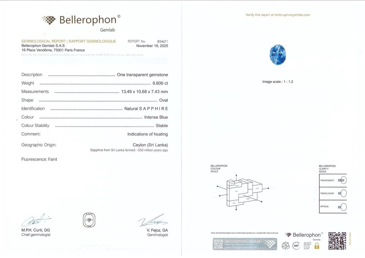 Intense Blue sapphire in oval cut 8.81 carats, Sri Lanka ID 10817