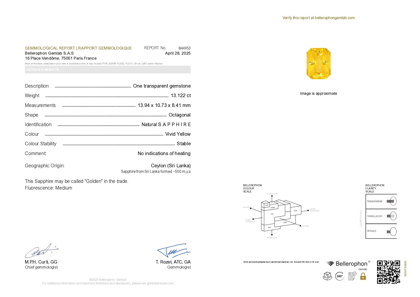 Unheated large Golden Yellow sapphire in radiant cut 13.12 carats, Sri Lanka ID 9290