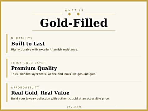 Rhodium Over 10K Gold Filled Textured Butterfly Pendant