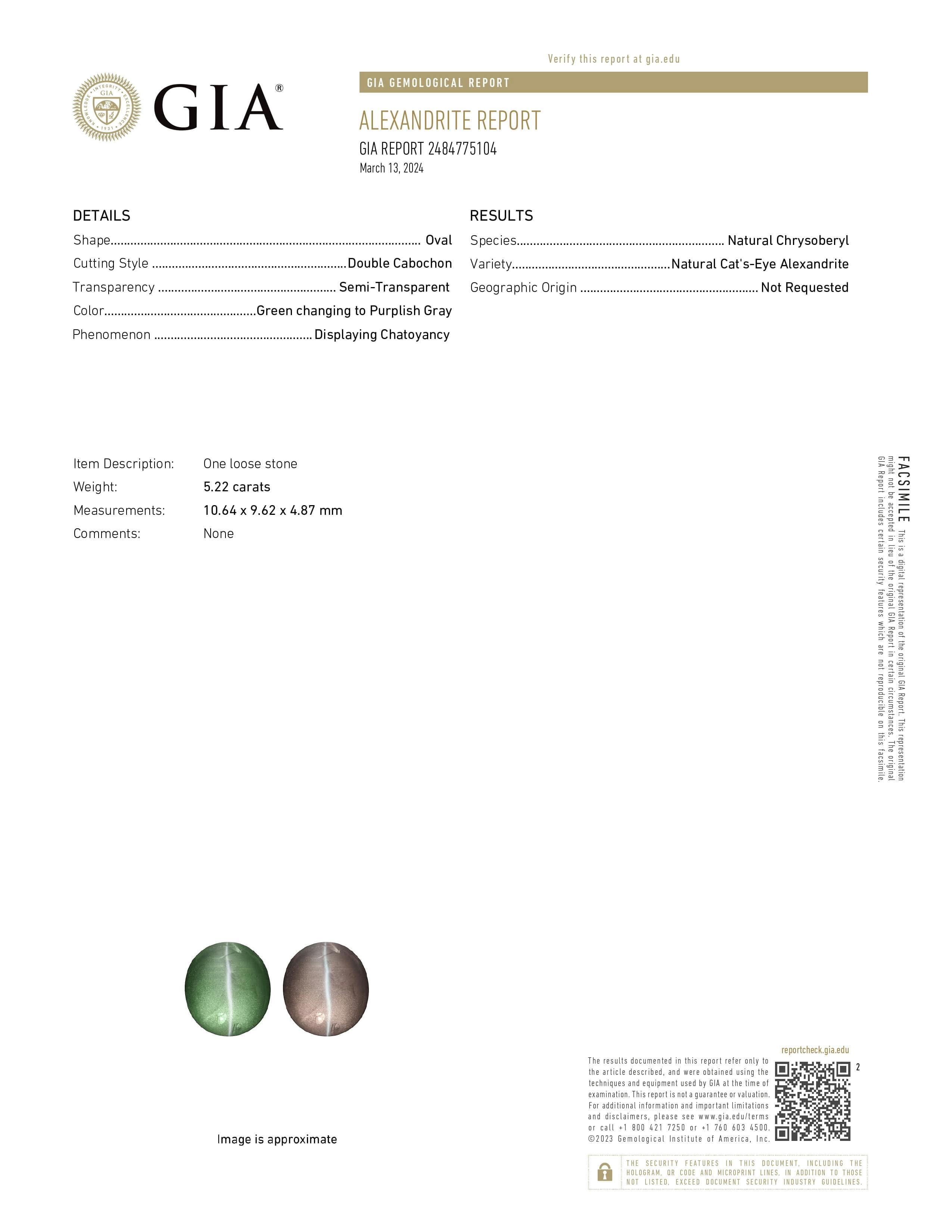 Green Alexandrite 5.22ct (CE0087)